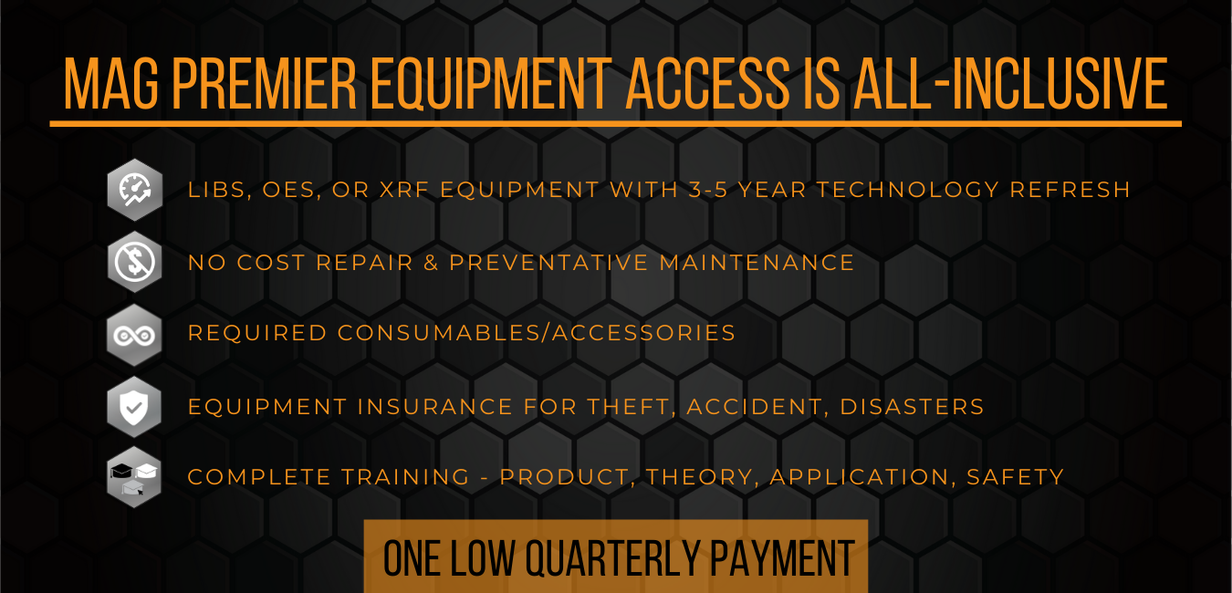 MAG Premier Equipment Access - Includes